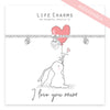 Life Charms - Rosey Rabbits - I Love You Mum